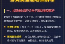 全面解析MG马戏团登入流程与精彩内容指南